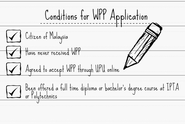 WPP application conditions.