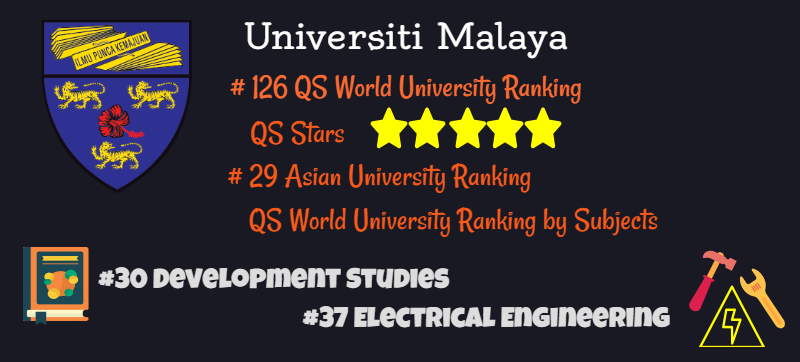 malaysian universities show significant improvement in qs rankings electrical engineering ranking