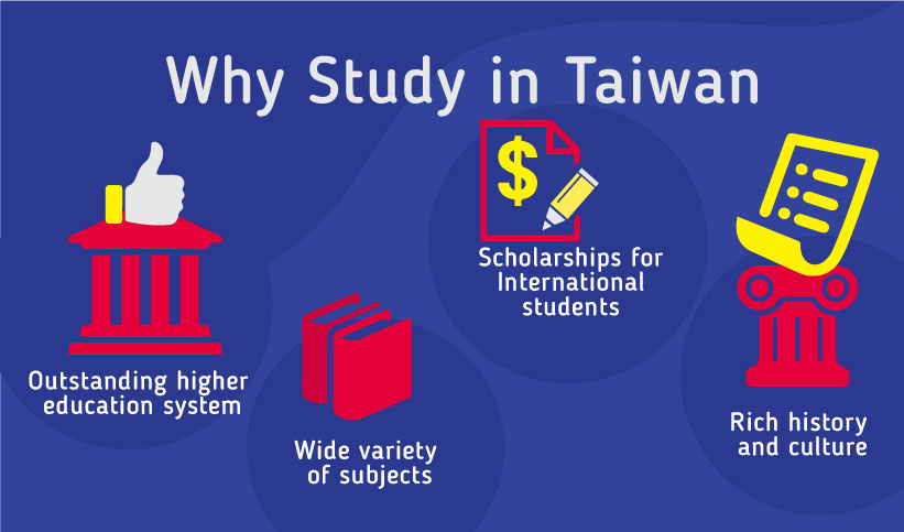education in taiwan
