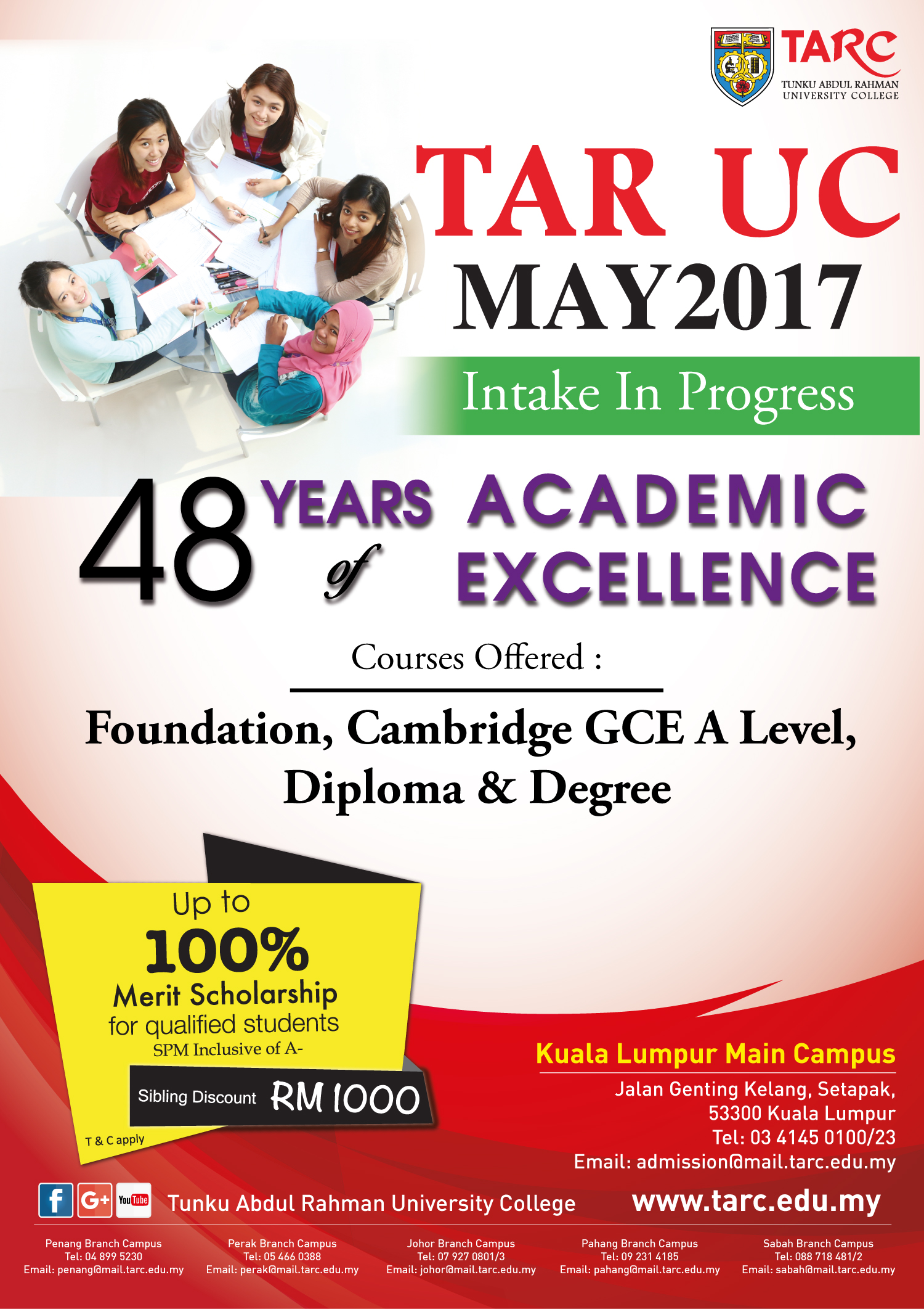 Tar Uc Intake In Progress Www Easyuni Com