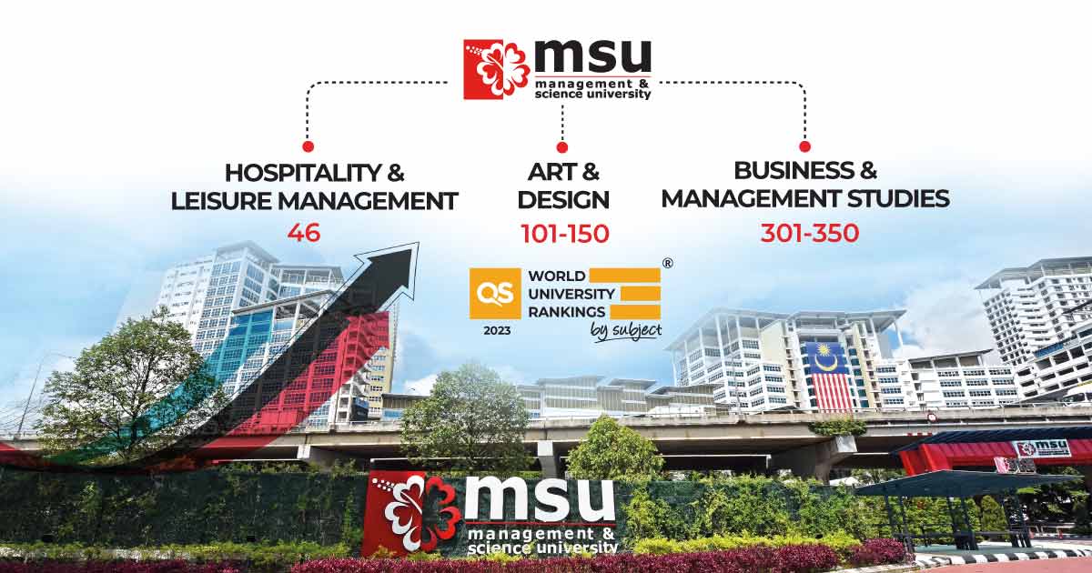 MBA at MSU