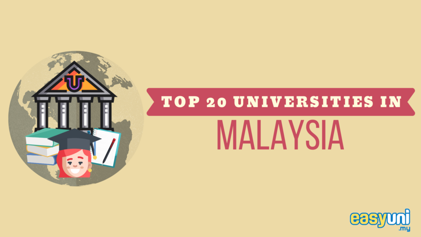 top 20 universities in malaysia qs rankings