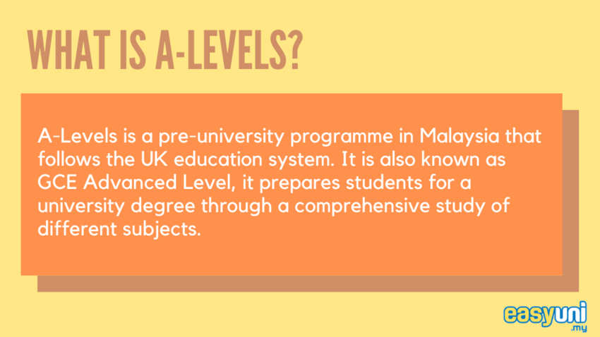 what is a levels?