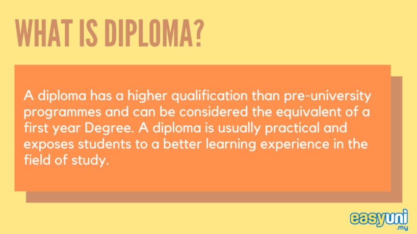 what is diploma?