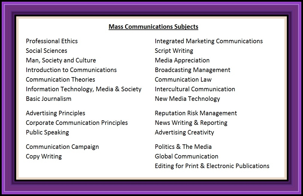 phd topics in mass communication