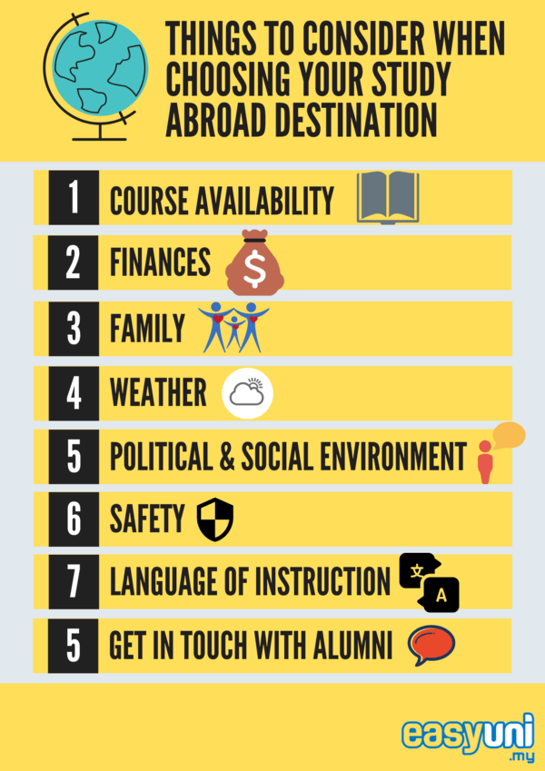 What To Consider When Choosing Your Study Abroad Destination