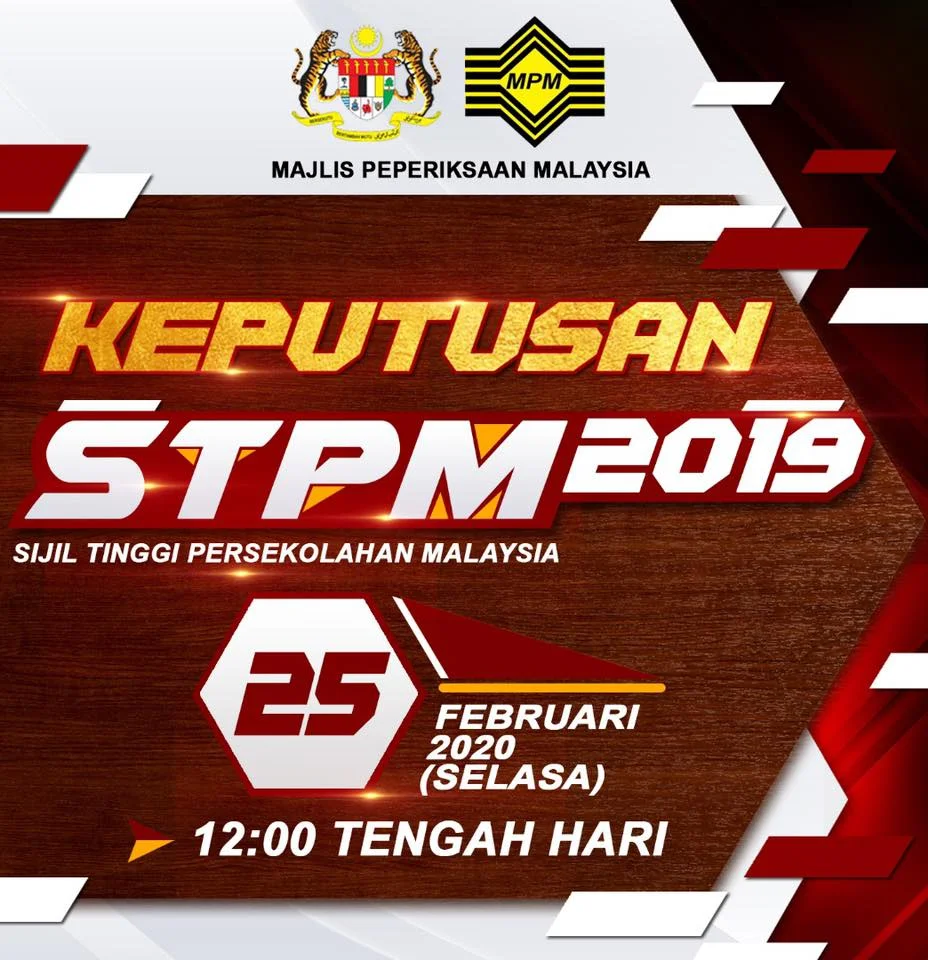 STPM Results 2020