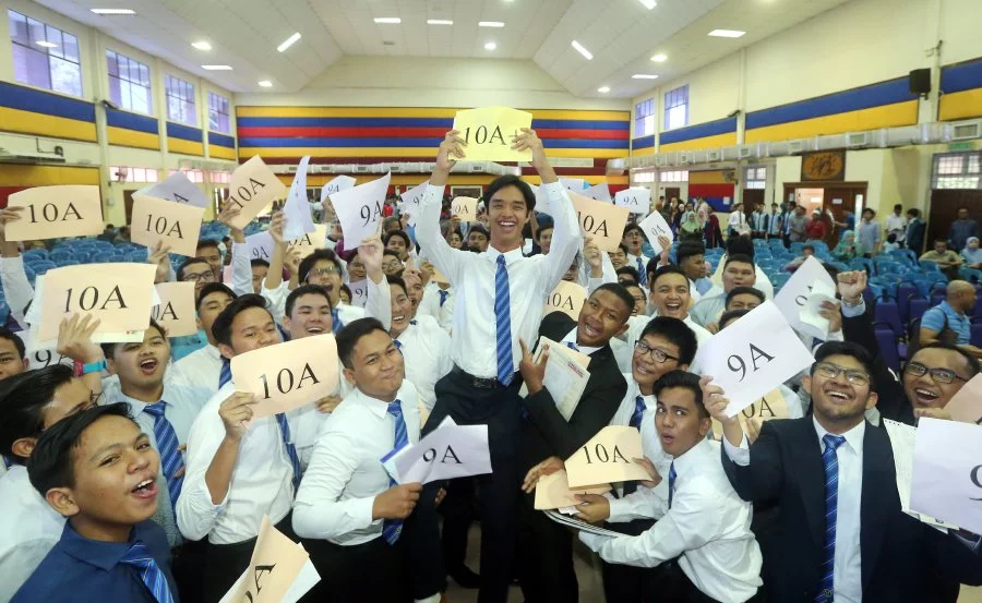 spm results