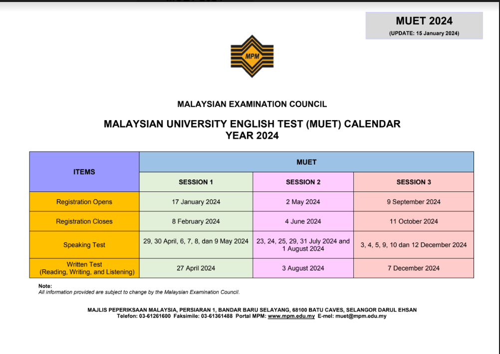 MUET vs TOEFL vs IELTS 2024 Update Cost & Dates